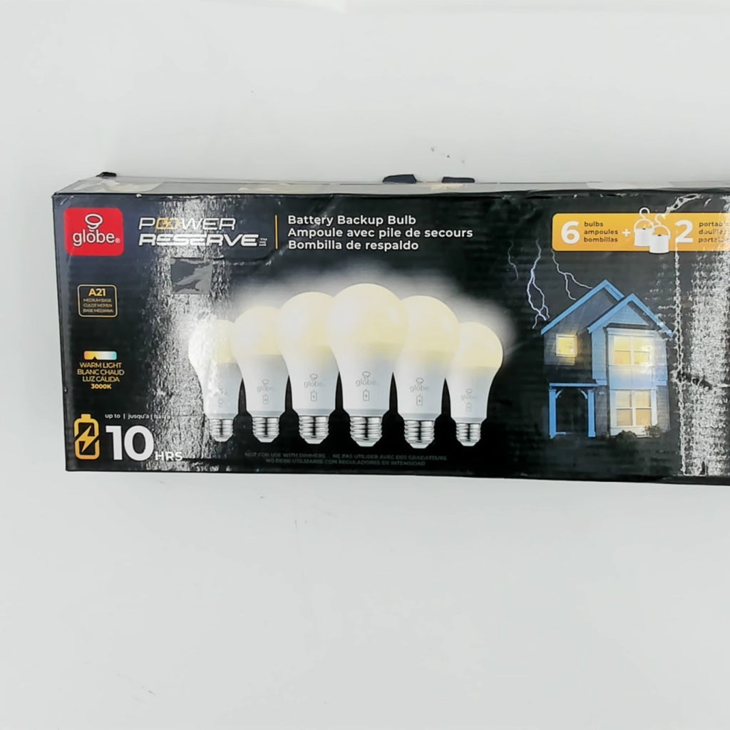 Globe Electric Power