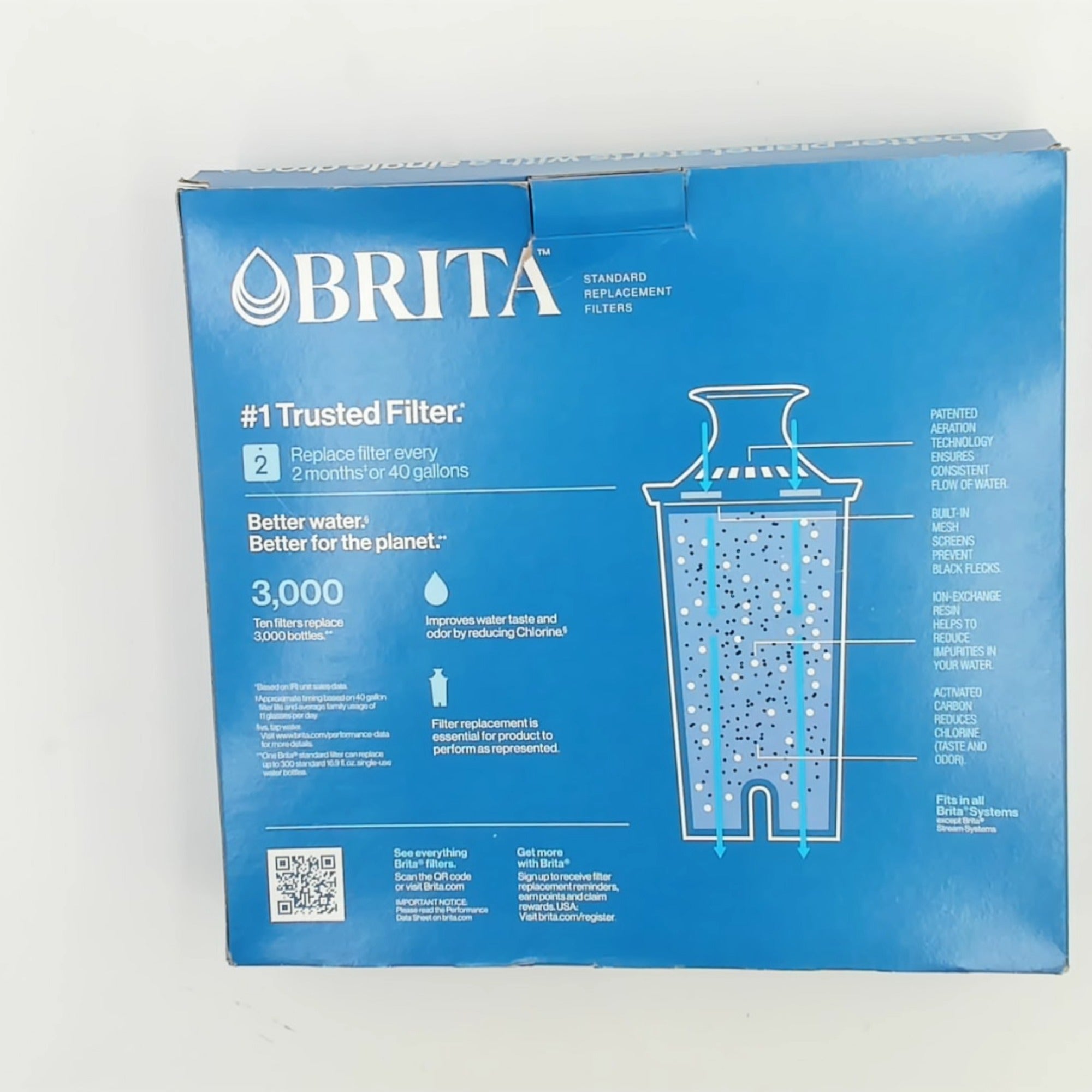 Brita Filters 10 Pk. For