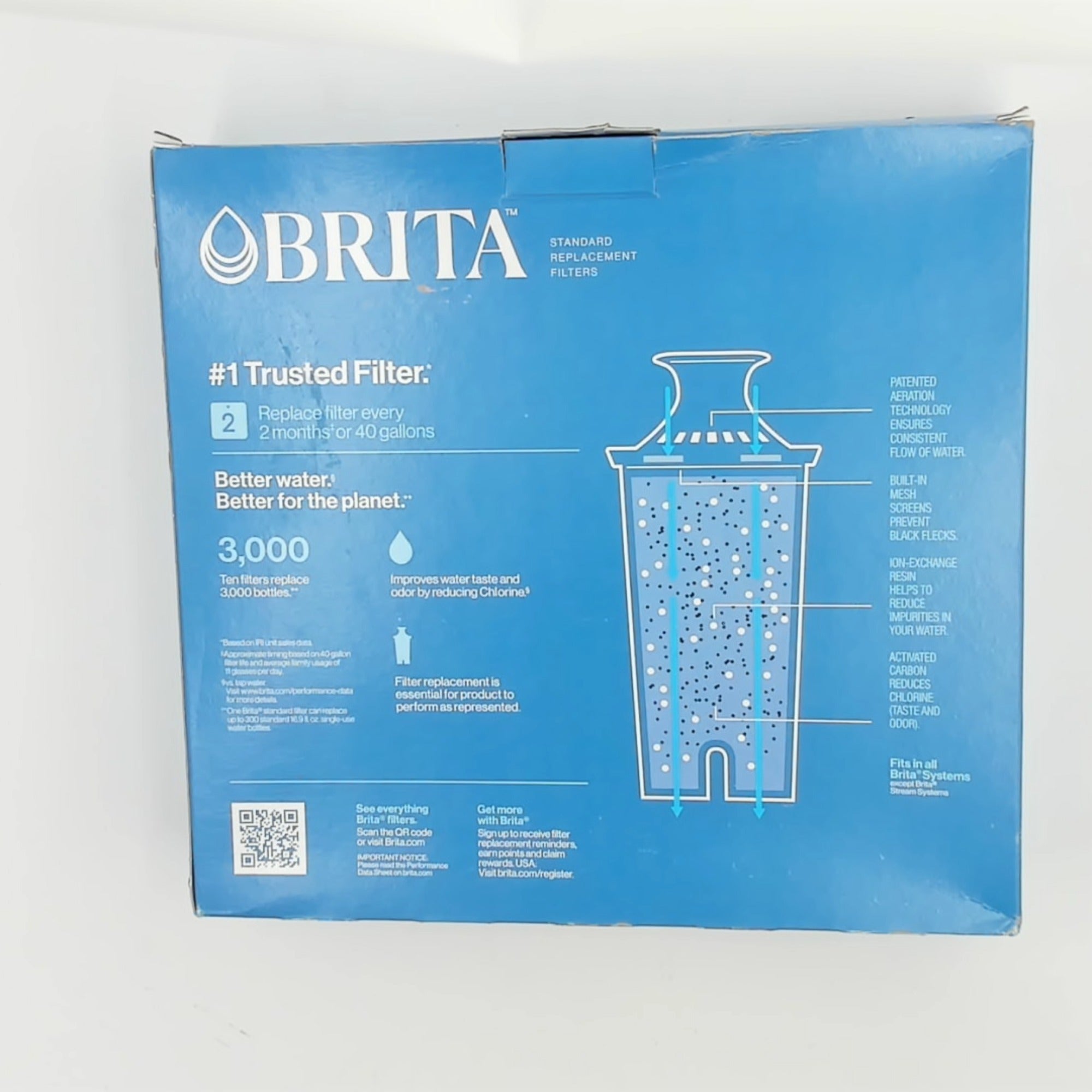 Brita Filters 10 Pk. For