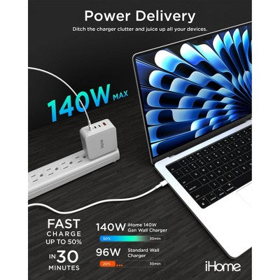 Ihome 140W Gan Charger, 3 Usb-C Power Delivery Ports & 1 Usb-A, 4-Port Compact Wall Charger For Laptop, White