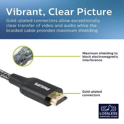 Philips 6' Elite Premium High-Speed Hdmi Cable With Ethernet, 4K@60Hz - Braided: Male-To-Male Connections