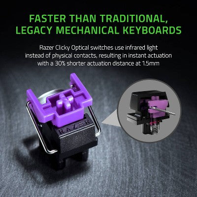 Razer Huntsman Mini Mercury 60% With Clicky-Purple Switch