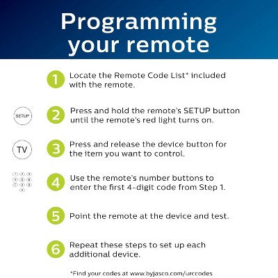 Philips 4-Device Universal Remote Control Pearl White: Home Theater Accessory
