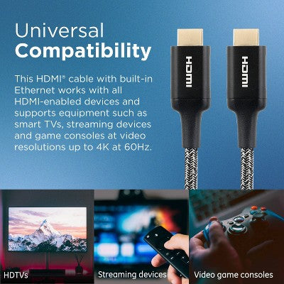 Philips 4' Elite Premium High-Speed Hdmi Cable With Ethernet, 4K@60Hz - Braided: Male-To-Male Connections